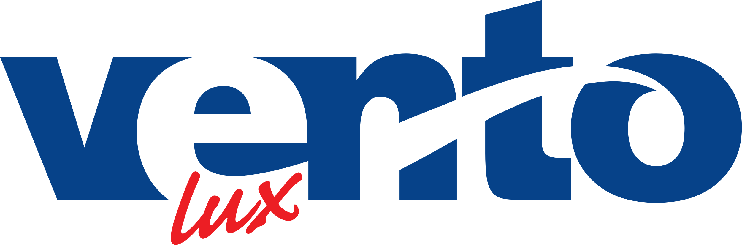 Ventolux Офіційний логотип бренду Ventolux