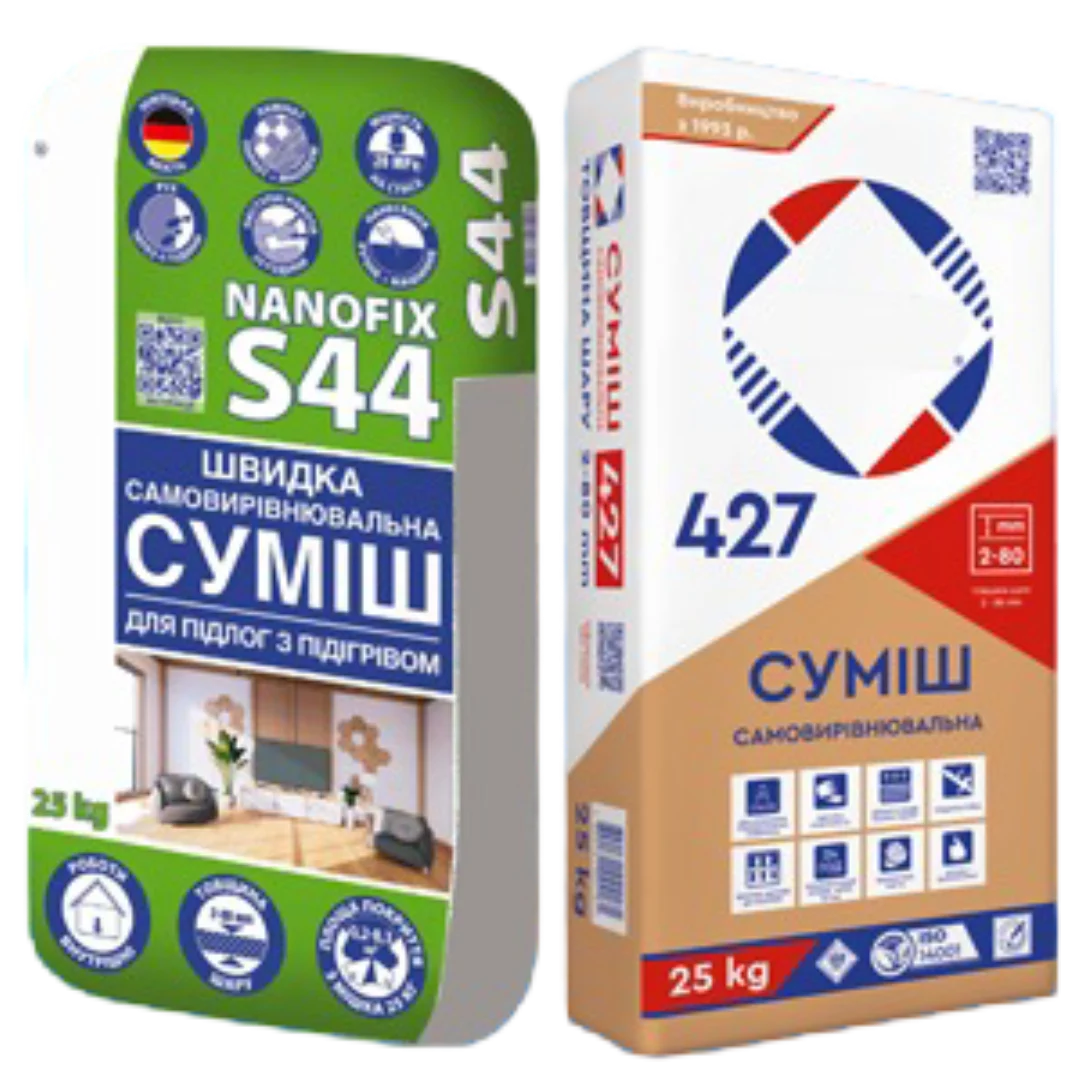 Самовыравнивающийся пол