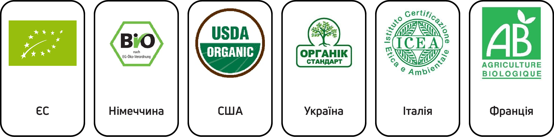 Про компанію