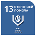 Стальная кофемолка с 13-уровневой регулировкой помола