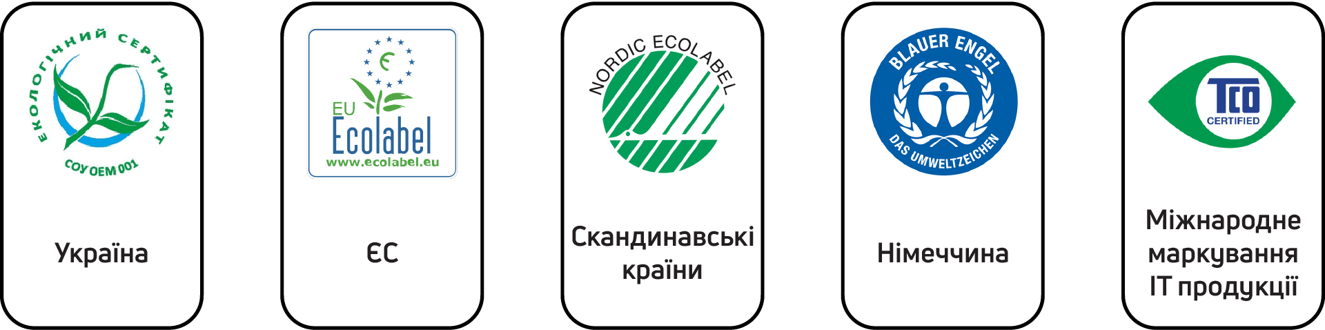 Про компанію