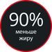 Корисні страви