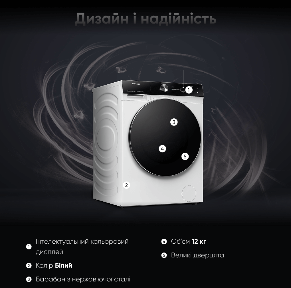 Hisense