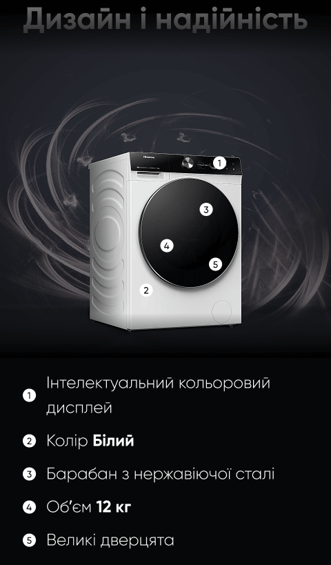 Hisense